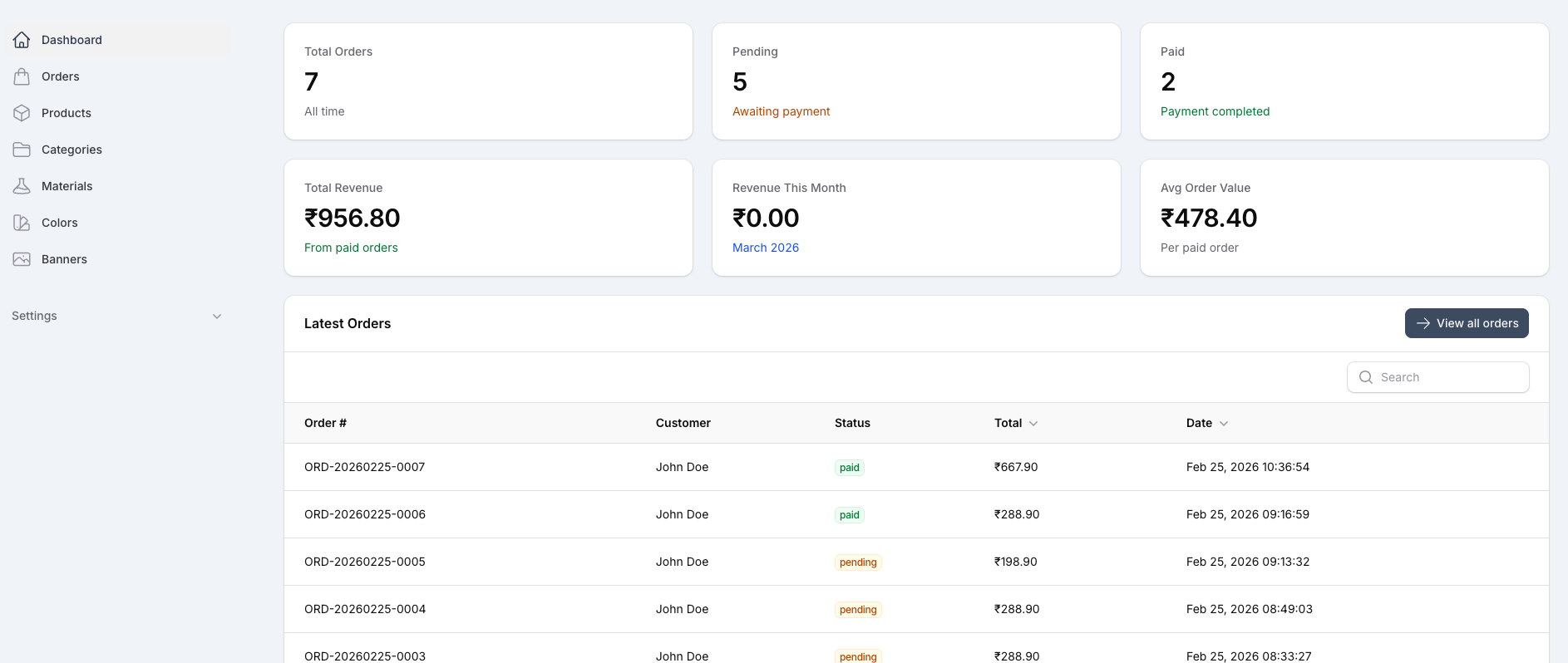 Admin dashboard overview